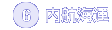 6. 内航海運