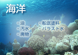 海洋汚染