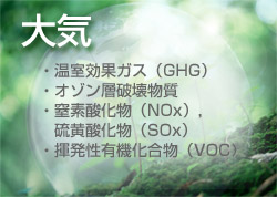 大気汚染
