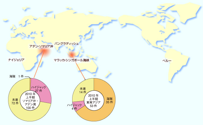 世界の主な海賊発生地域